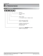 Preview for 12 page of LG ARWN038GA2 Service Manual