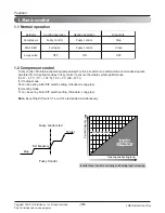 Preview for 16 page of LG ARWN038GA2 Service Manual