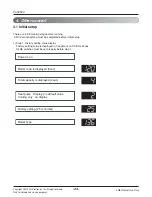 Preview for 24 page of LG ARWN038GA2 Service Manual