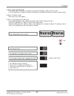 Preview for 25 page of LG ARWN038GA2 Service Manual