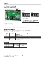 Preview for 32 page of LG ARWN038GA2 Service Manual