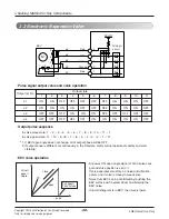 Preview for 38 page of LG ARWN038GA2 Service Manual