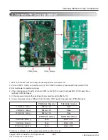 Preview for 41 page of LG ARWN038GA2 Service Manual