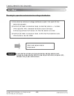 Preview for 42 page of LG ARWN038GA2 Service Manual