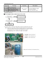 Preview for 46 page of LG ARWN038GA2 Service Manual