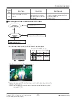 Preview for 53 page of LG ARWN038GA2 Service Manual