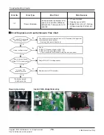 Preview for 76 page of LG ARWN038GA2 Service Manual