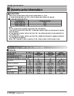 Preview for 8 page of LG ARWN072BA2 Installation Manual