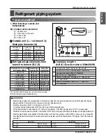 Preview for 27 page of LG ARWN072BA2 Installation Manual