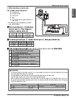 Preview for 31 page of LG ARWN072BA2 Installation Manual