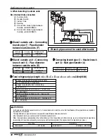 Preview for 32 page of LG ARWN072BA2 Installation Manual