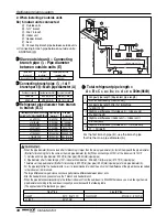 Preview for 34 page of LG ARWN072BA2 Installation Manual