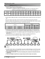 Preview for 40 page of LG ARWN072BA2 Installation Manual