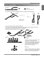 Preview for 41 page of LG ARWN072BA2 Installation Manual