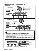 Preview for 54 page of LG ARWN072BA2 Installation Manual