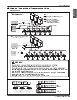 Preview for 55 page of LG ARWN072BA2 Installation Manual