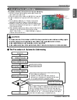 Preview for 61 page of LG ARWN072BA2 Installation Manual