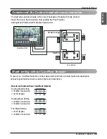 Preview for 63 page of LG ARWN072BA2 Installation Manual