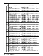 Preview for 70 page of LG ARWN072BA2 Installation Manual