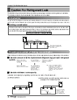 Preview for 74 page of LG ARWN072BA2 Installation Manual