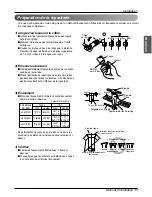 Preview for 93 page of LG ARWN072BA2 Installation Manual