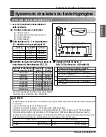 Preview for 103 page of LG ARWN072BA2 Installation Manual