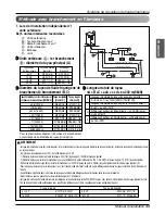 Preview for 109 page of LG ARWN072BA2 Installation Manual