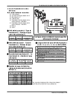 Preview for 111 page of LG ARWN072BA2 Installation Manual