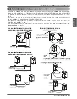 Preview for 113 page of LG ARWN072BA2 Installation Manual