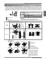 Preview for 119 page of LG ARWN072BA2 Installation Manual