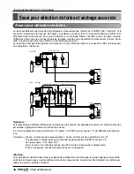 Preview for 122 page of LG ARWN072BA2 Installation Manual