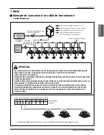 Preview for 129 page of LG ARWN072BA2 Installation Manual