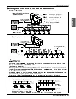 Preview for 131 page of LG ARWN072BA2 Installation Manual