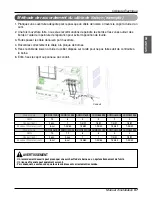 Preview for 133 page of LG ARWN072BA2 Installation Manual