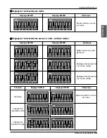 Preview for 135 page of LG ARWN072BA2 Installation Manual