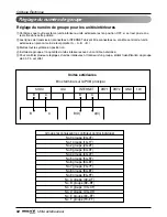 Preview for 138 page of LG ARWN072BA2 Installation Manual