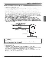 Preview for 175 page of LG ARWN072BA2 Installation Manual