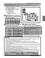 Preview for 185 page of LG ARWN072BA2 Installation Manual