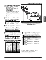 Preview for 187 page of LG ARWN072BA2 Installation Manual