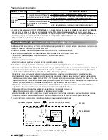 Preview for 218 page of LG ARWN072BA2 Installation Manual