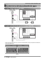 Preview for 228 page of LG ARWN072BA2 Installation Manual