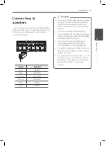 Preview for 13 page of LG ARX10 Owner'S Manual