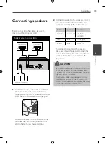 Предварительный просмотр 13 страницы LG ARX5000 Owner'S Manual