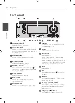 Preview for 10 page of LG ARX8000 Owner'S Manual