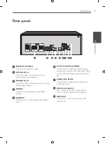 Preview for 11 page of LG ARX8000 Owner'S Manual