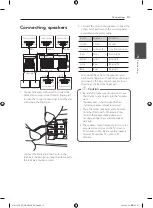 Предварительный просмотр 13 страницы LG ARX8500 Owner'S Manual