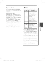 Preview for 27 page of LG ARX9 Owner'S Manual