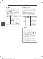 Preview for 28 page of LG ARX9 Owner'S Manual