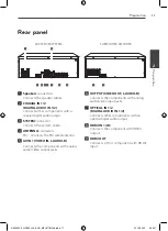 Предварительный просмотр 11 страницы LG ARX9500 Owner'S Manual