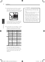 Предварительный просмотр 14 страницы LG ARX9500 Owner'S Manual